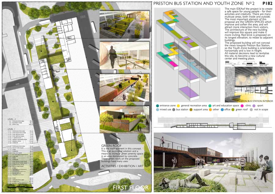/Users/Olga/Documents/2_PROJEKTY/5_PRESTON BUS STATION /_CAD/PRE